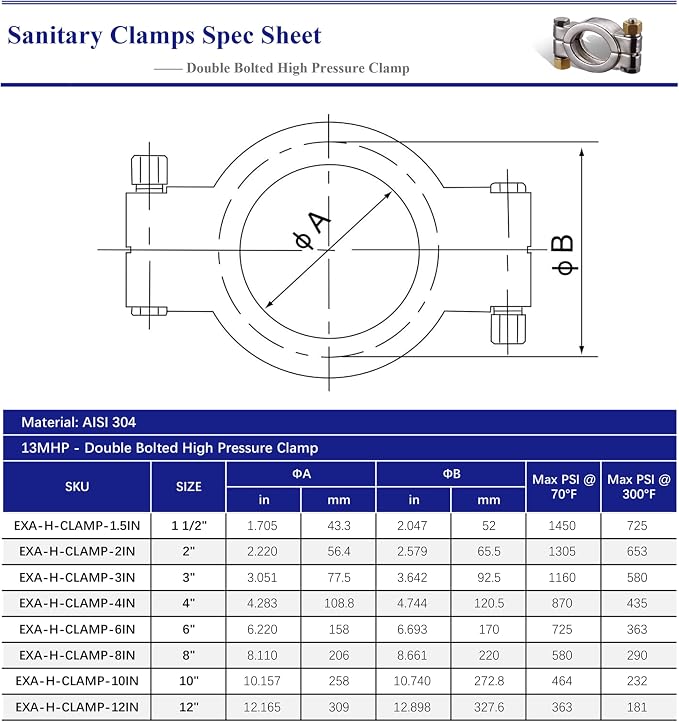 HFS 6" High Pressure Tri Clamp Clover Sanitary Clamp, Stainless Steel 304
