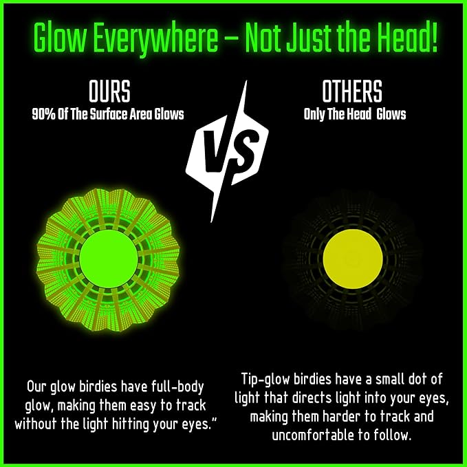 EAGLES LED Badminton Shuttlecocks - Lighting Birdies, Nylon Glow in The Dark Light Up Birdie Balls for Outdoor Baseball Practice 11 Pack or 5 Pack Plastic Birdies for Indoor Sports