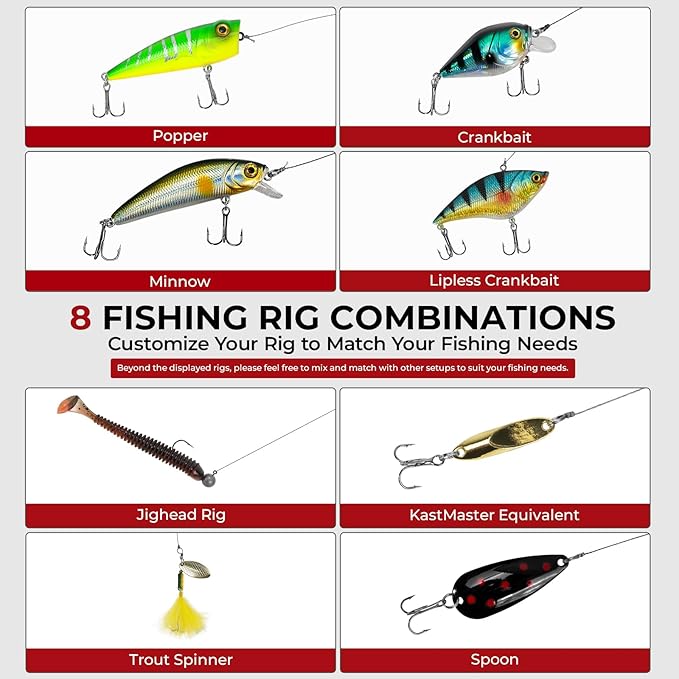 MadBite by KastKing 182/265/400pcs Compact Fishing Tackle Kit - All-in-One Freshwater Hooks, Weights, Bobbers in Tackle Box, Fishing Gear Set for Bass Trout Panfish