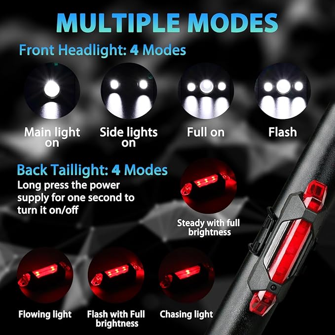 Super Bright Rechargeable Bike Light Set, 4+4 Modes,Powerful Bicycle Front Headlight and Back Taillight,18+ hrs, IPX6 Waterproof Bike Lights for Night Riding, Bike Light for Road Mountain Cycling