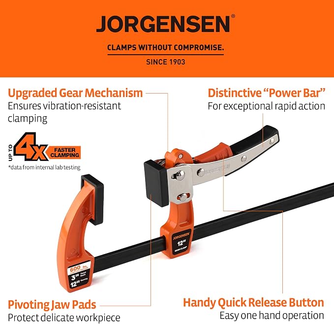 Jorgensen 12-Inch Bar Clamp Set, Ratcheting Bar Clamps, 2 Pack