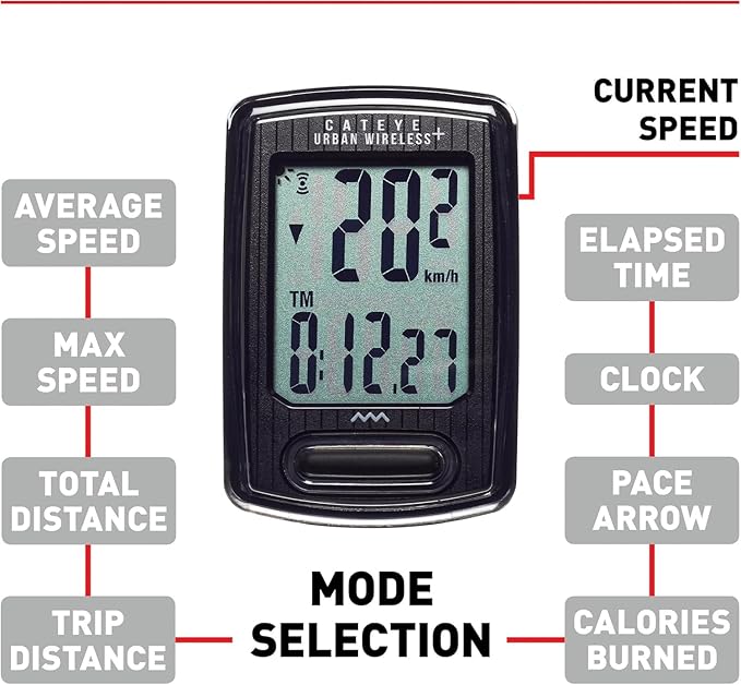 CATEYE Urban Wireless+ Bike Computer – Wireless Speedometer with Backlight, Calorie Tracking, FlexTight™ Mount, Auto Start/Stop, 1 Year Battery Life, for Road, MTB, Gravel Cycling