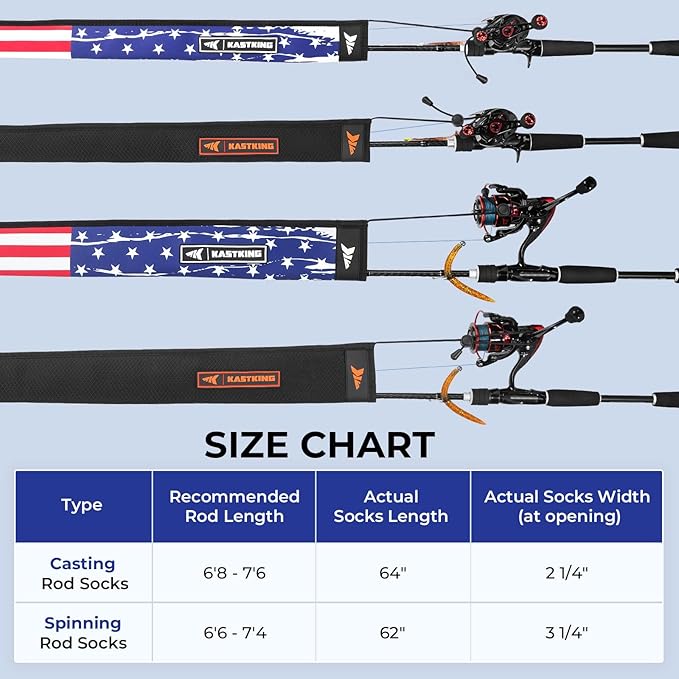 KastKing MeshGuard Rod Socks, Fishing Rod Sleeve, Neoprene Fishing Pole Sleeve, Fishing Rod Covers, Built-in Hanging Loop & Adjustable Lanyard, Fits Casting, Spinning, & Fly Rods