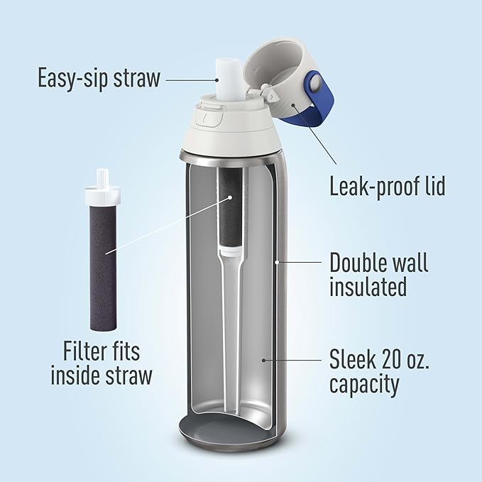 Brita ステンレス製プレミアム浄水ボトル、BPAフリー、再利用可能、断熱、プラスチック製水ボトル300本分相当、フィルター寿命2ヶ月または40ガロン、フィルター1個付き、ステンレス - 20オンス
