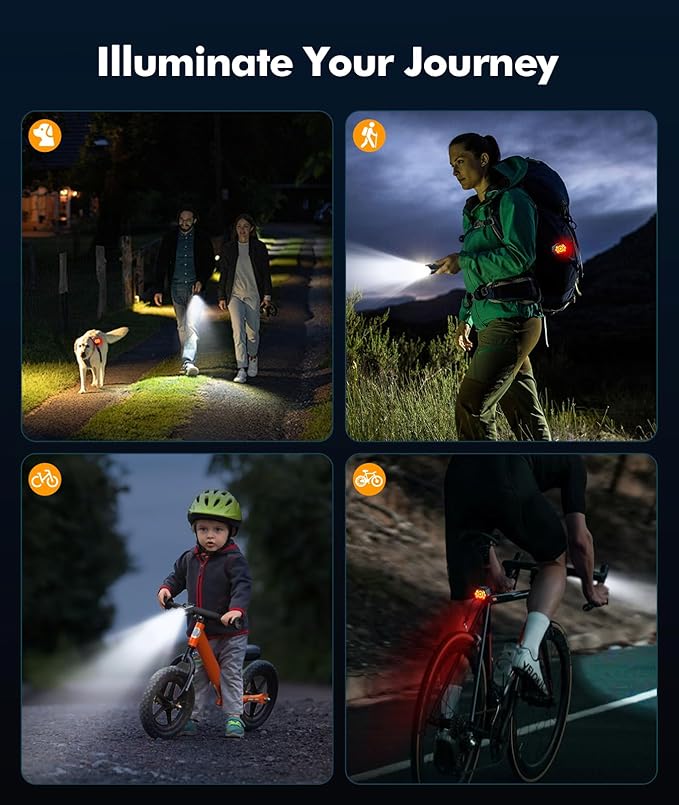Zewdov High Lumen Super Bright Bike Lights for Night Riding, Adjustable Modes Bicycle Lights Front and Rear, Rechargeable & IP65 Waterproof Bike Headlight and Taillight Set for Cycling Electronics