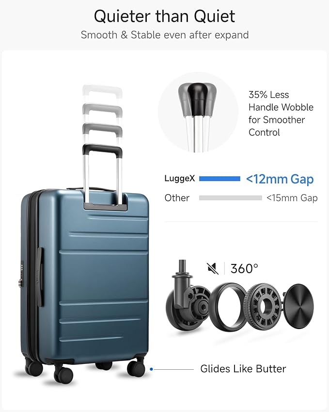 Checked Luggage with Spinner Wheels, FLO5 Expandable Polycarbonate Hard Shell Suitcase with TSA Approved Lock (FX-Core, Blue, 24 Inch)