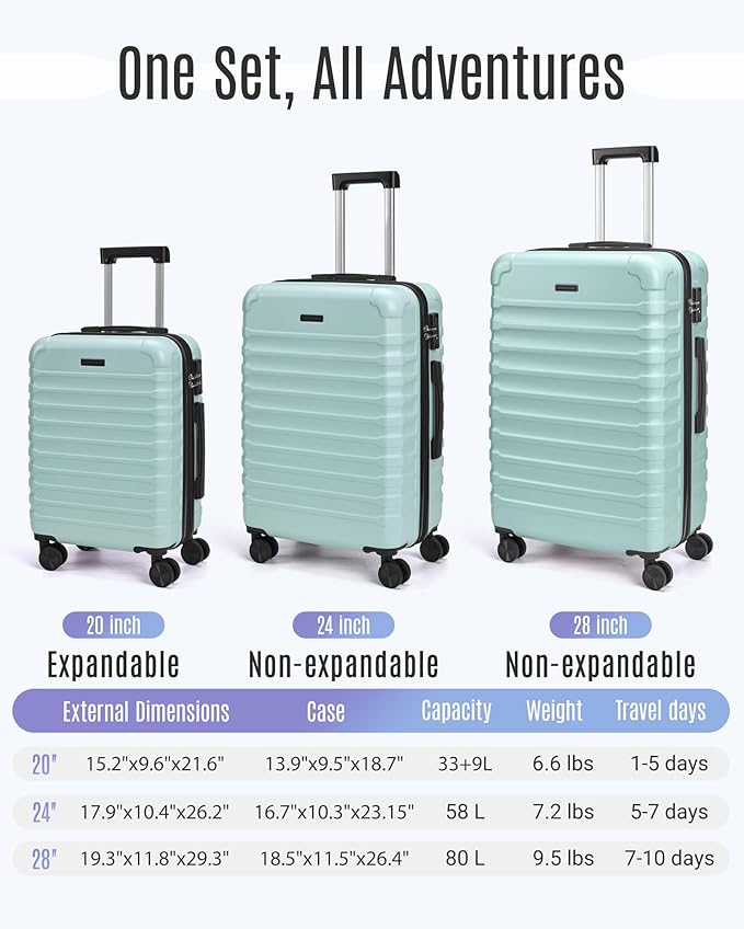 LIGHT FLIGHT スーツケースセット 3点セット 耐久性 スピナーホイール付き 3ピース ハードサイド 軽量スーツケース TSAロック付き 大型チェック旅行用スーツケース 20/24/28インチ ミントグリーン