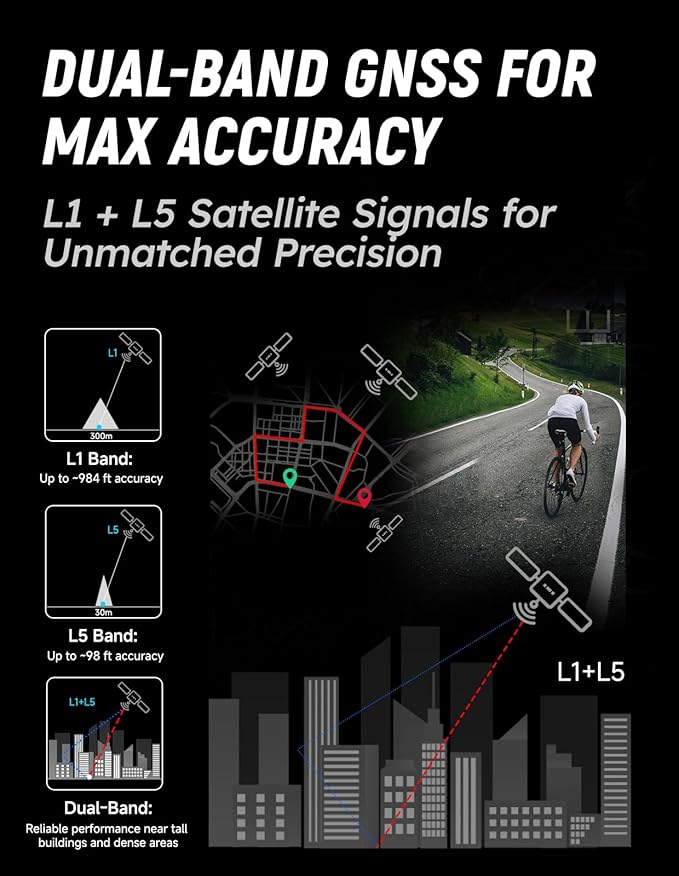Avant 700 GPS Bike Computer with 2.8" Touchscreen, Dual-Band 5 Satellite Systems, 32GB Storage, IPX7 Waterproof, ANT+/Bluetooth 5.2, for Cycling Navigation & Training