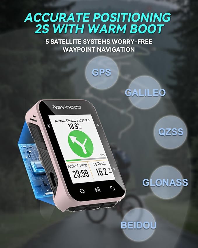 L2 GPS Bike Computer, 2" Color LCD Wireless Cycling Computer,Bike Speedometer Bluetooth ANT+, IPX7 Waterproof, Auto Backlight, Supports HR/Cadence/Power Sensors