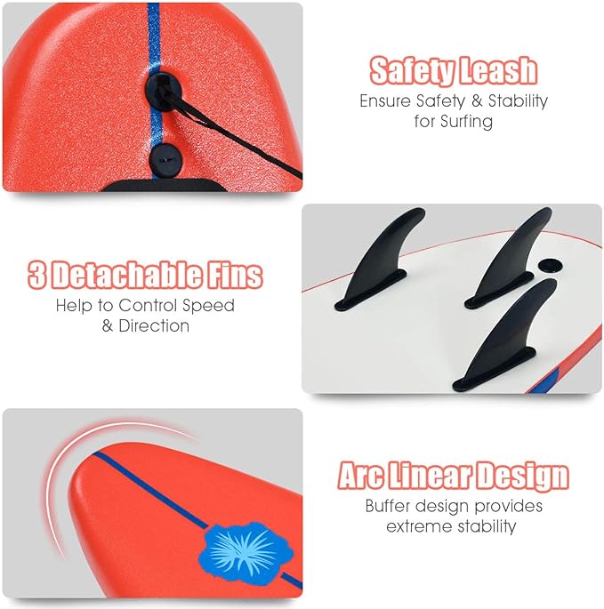 GYMAX Surfboard, 6FT Stand Up Paddle Board with Removable Fins & Safety Leash, Lightweight Non-Slip Paddle Board for Teenagers, Adult, Beginners