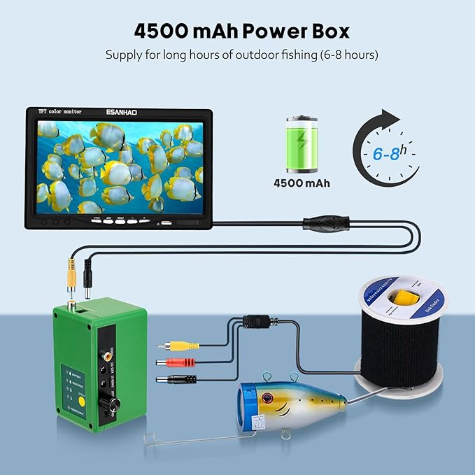 モニター付き釣りカメラ アイスフィッシングカメラ 水中 1000TVL、30mケーブル 湖 カヤック ボート 海水釣り用