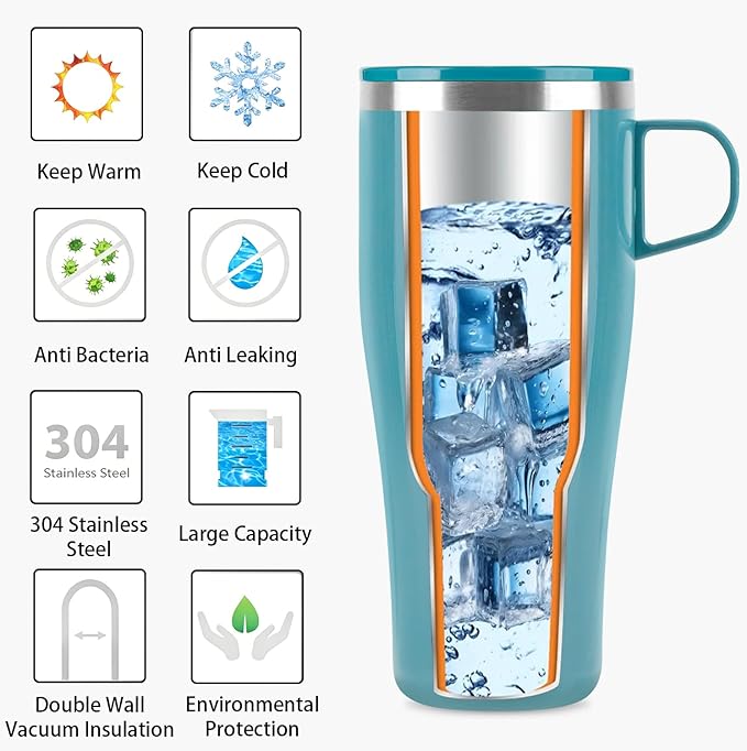 TYESO Coffee Mug,Insulated Tumbler with Lid,Vacuum Insulated Mug Double Wall Stainless Steel OfficeTumbler Cup (Blue, 17 oz)