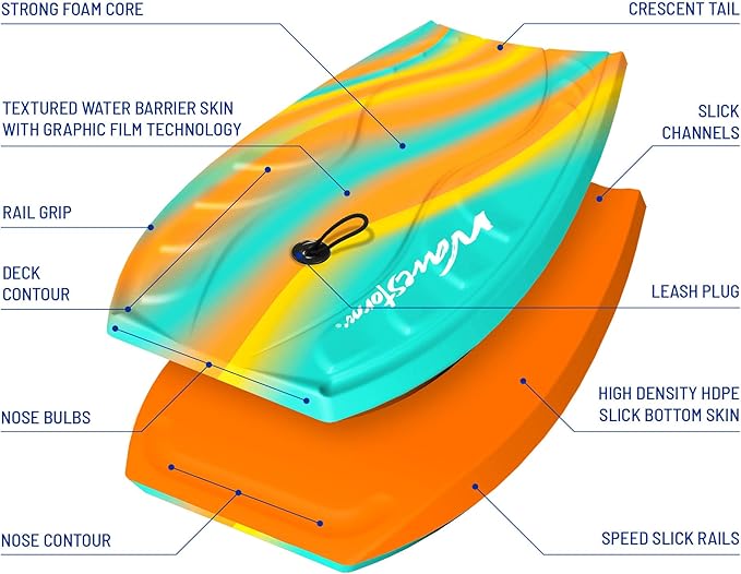Wavestorm Foam Bodyboard