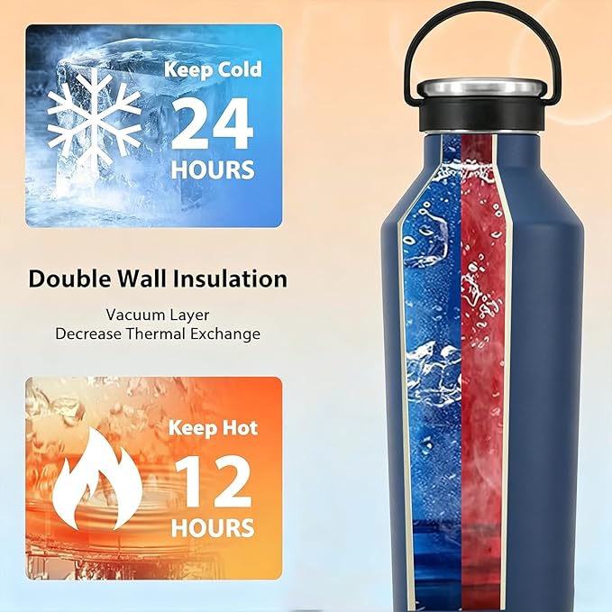 TYESO Stainless Steel Vacuum Insulated Water Bottle, Insulated Water Bottle with Soft Silicone Carry Handle (BLUE, 25 OZ)