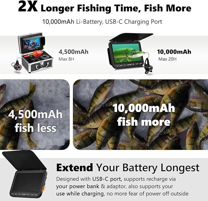 [FishPRO® 𝟐𝟎𝟐𝟔 New] [Adjustable Focus] NO.1 HD 1080P Underwater Fishing Camera 7'' IPS, w/DVR-32GB -10,000mAh, Ice Fishing Camera Underwater, Fish Finder for Boat Ice Lake Fish, USB-C/LED+IR/82FT