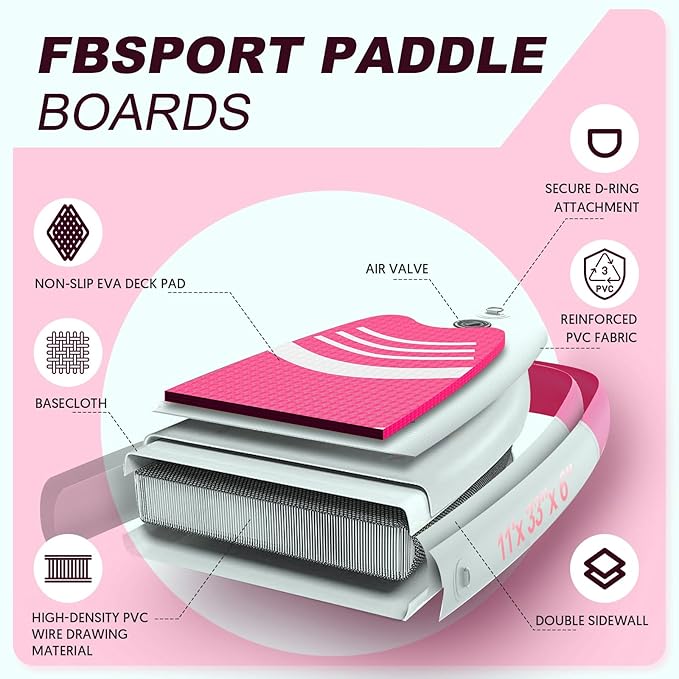 FBSPORT 11' Premium Stand Up Paddle Board, Yoga Board with SUP Accessories & Carry Bag | Wide Stance, Surf Control, Non-Slip Deck, Leash, Paddle and Pump for Youth & Adult