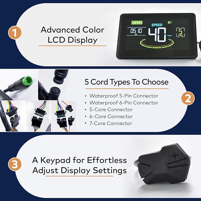 Ebike Display H6C, UART No. 2 Protocol, 24V-60V Colorful Cycling Computer with Charging Port for Mobile Devices, Ebike LCD Display to Enrich Cycling Journey