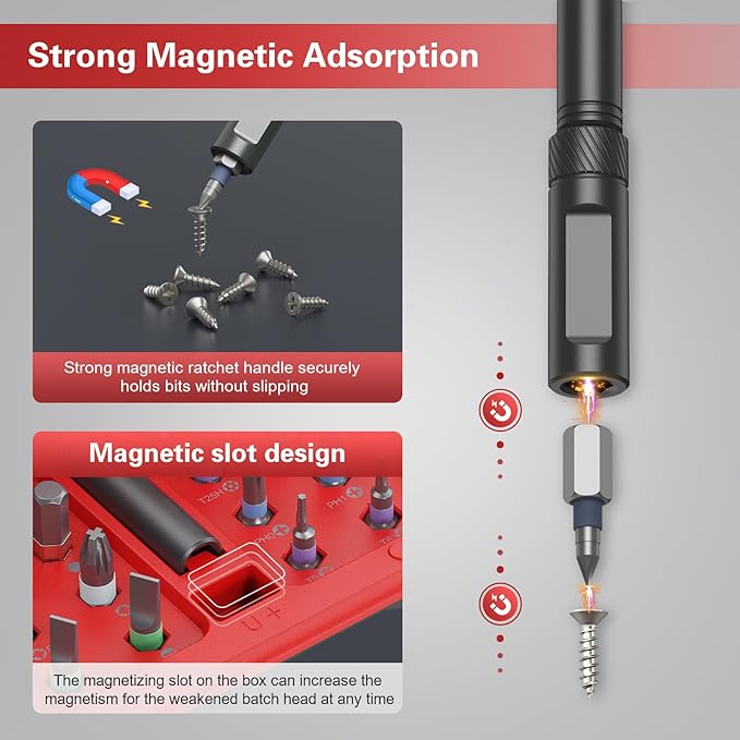 Bomivoi 42 in 1 Magnetic Screwdriver Set, DIY Ratchet Screwdriver Set, Multi Bit Magnetic Drive Set with Detachable Ratchet Handle, Portable Compact Repair Tool Kit for Furniture Computer Bicycle Red