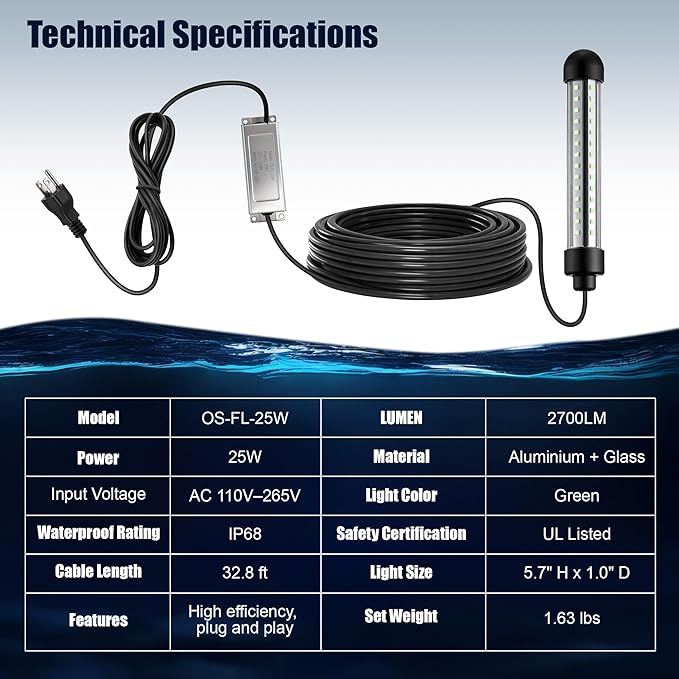 水中集魚灯、25W 2700LM グリーン集魚灯、IP68高効率LED集魚ランプ、UL認証済み32.8フィートケーブル、ボート、桟橋、カヤック用防水水中ランプ