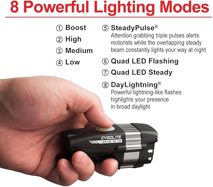 CYGOLITE Dash– 600 Pro, 520, 460 Lumen Bicycle Light Models– 5 Night & 3 Daytime Modes– Ultra Compact– IP64 Water Resistant– Sturdy Flexible Mount– USB Rechargeable– for Aero Road, Commuter Bicycles
