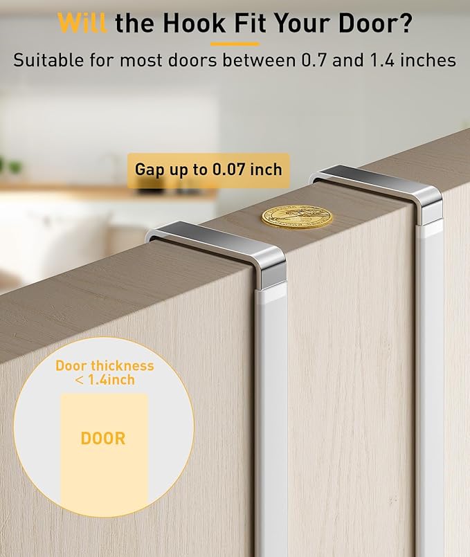 16 Pack Over The Door Hooks, Door Hanger Hook, Towel Hooks for Hanging, Towel Hanger for Bathroom, Fit 1 3/8" Door White, Dorm Room Essentials