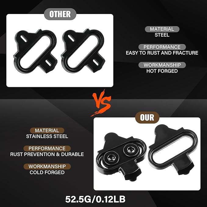 SPD Cleat/Bike Cleats - Compatible with Shimano SPD SM-SH51 & Look X-Track Pedals - for Indoor Cycling, Spinning & Mountain Biking Shoes - Easy Release, High Stability, Includes Allen Wrench