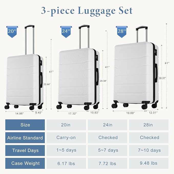 OLIXIS 3点セットスーツケース スピナーホイール付きハードサイド荷物 軽量ABSハードシェル旅行かばん 拡張可能な機内持ち込みスーツケース TSA承認ロック付き – ホワイト (20+24+28インチ)