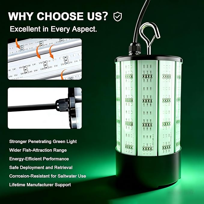Underwater Fishing Light 120W 15000LM, 530nm Green Submersible Fish Attractant Light with 30FT Cord, 100–240V AC to 12V DC Adapter, 40FT Safety Cable, for Night Fishing, Dock, Boat