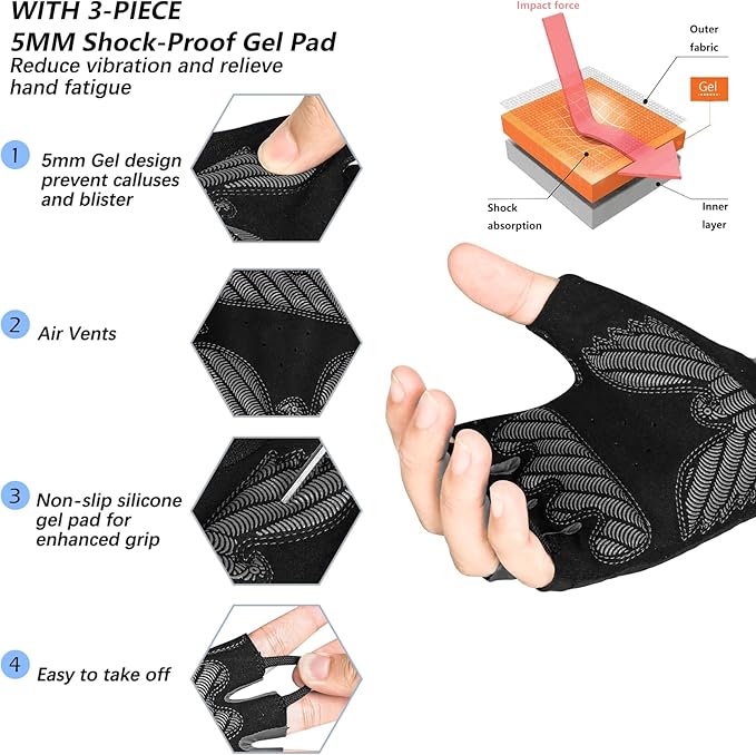 MOREOK Cycling Gloves Bike Gloves for Men/Women-[5MM Gel Pad] Half Finger Bicycle Biking Gloves for Cycling/Weight Lifting/Gym/Motorcycle/Rowing/Outdoor Sports