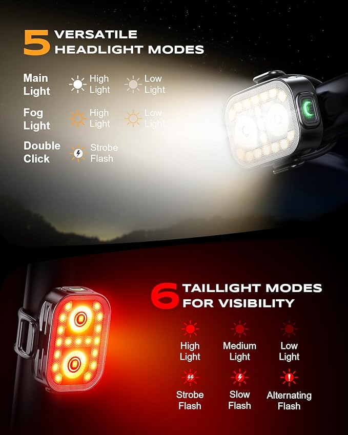 WOCBUY Bike Lights, Ultra-Slim & Lightweight Rechargeable Bicycle Lights Set, [5+6 Modes] Dual USB-C Bike Lights Front and Back, IP65 Waterproof Bicycle Lights for Night Riding Road Mountain Cycling