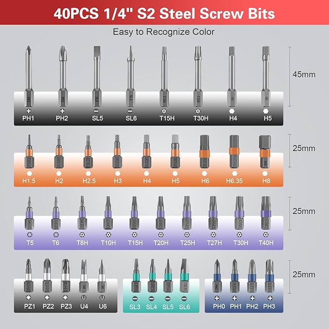 Bomivoi 42 in 1 Magnetic Screwdriver Set, DIY Ratchet Screwdriver Set, Multi Bit Magnetic Drive Set with Detachable Ratchet Handle, Portable Compact Repair Tool Kit for Furniture Computer Bicycle Red