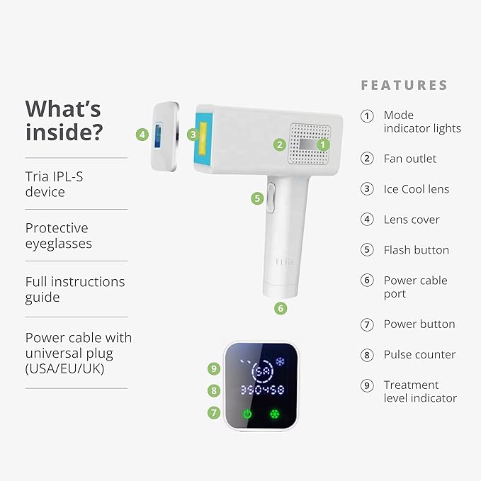 Tria Beauty Hair Removal Device IPL-S - Hair Removal Device with Intense Pulsed Light Technology - Beauty & Personal Care Product - Hair Remover Tool for Leg Hair, Bikini Area & More