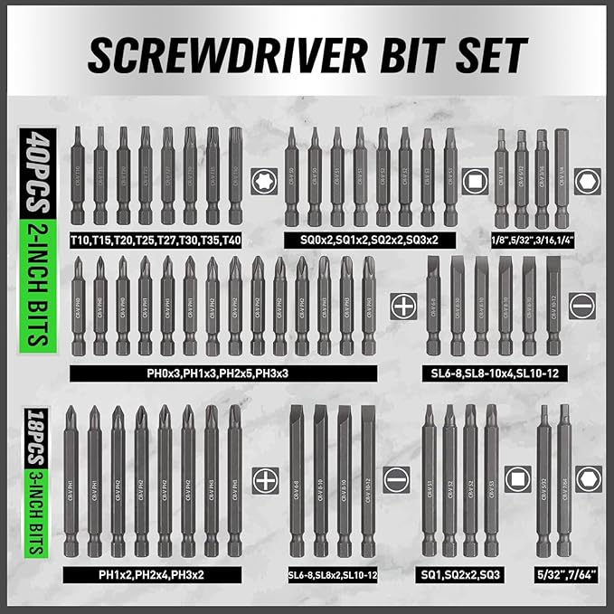 SWANLAKE 232-Piece Ultimate Screwdriver Bit Set, Cr-V Impact Driver Bit Set, Includes Security Bits, Nut Driver, Ratchet Wrench and Bits Holder