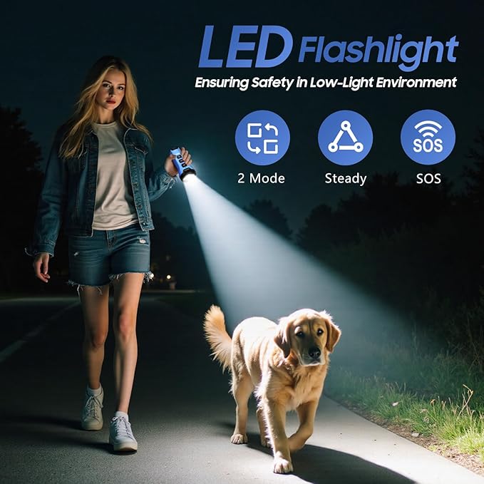 Dog Bark Deterrent Devices - Humane & Effective Training Dog, Stop No More Barking with 3X Ultrasonic Emitters (Blue)