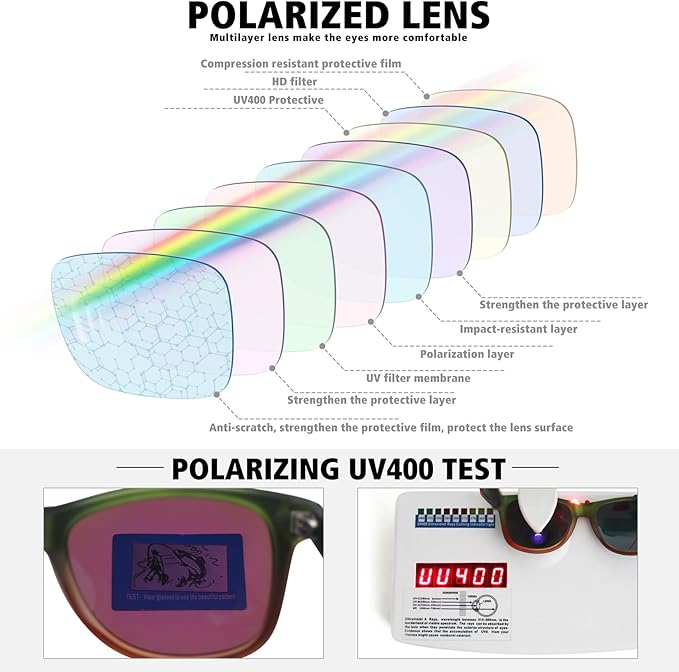 MEETSUN 偏光サングラス レディース メンズ クラシック レトロ トレンディ ドライブ用サングラス UV400保護 (3点セット)