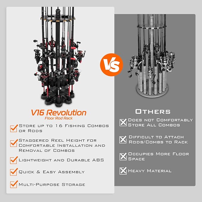 KastKing V16 Fishing Rod Holder for Garage, Floor Rack Holds Up to 16 Rods & Combos, Space-Saving Fishing Pole Organizer with Protective Foam, Durable ABS, Fishing Gear & Accessories Gift for Men