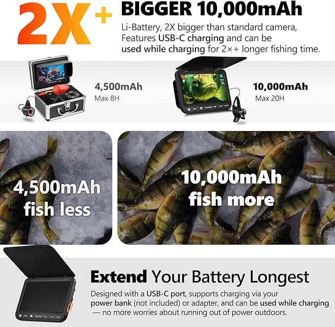 [FishPRO® 2026 アップグレード] NO.1 HD 1080P 水中釣りカメラ 7インチIPS DVR-32GB付き、10,000mAh付き氷上釣りカメラ (使いやすい)、USB-C、LED+IR、83フィート付き氷上湖ボート釣り用魚群探知機カメラ