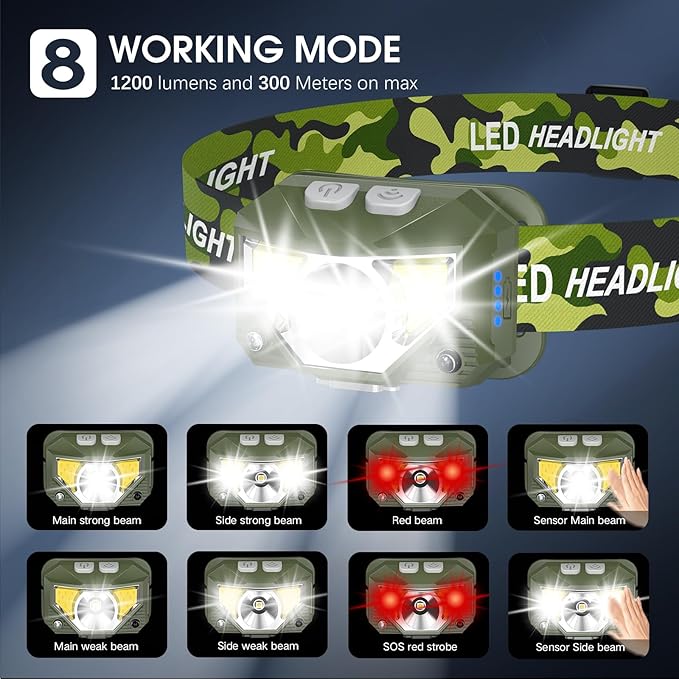 LHKNL ヘッドランプ懐中電灯、ルーメン超軽量高輝度LED充電式ヘッドライト、白赤ライト、2個パック防水モーションセンサーヘッドランプ、アウトドアキャンプランニングフィッシング用8モード-グリーン