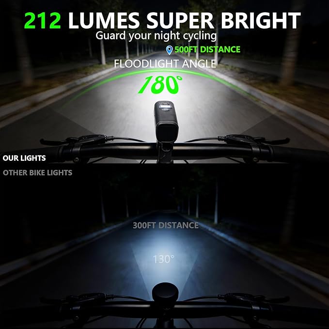 Smart Bike Light Set - Auto Light-Sensing Front & Rear Bicycle Lights, 1200mAh Rechargeable LED, 212 Lumens, IPX4 Waterproof, 4 Modes, Easy Install Safety Gear for Road & Kids Bikes