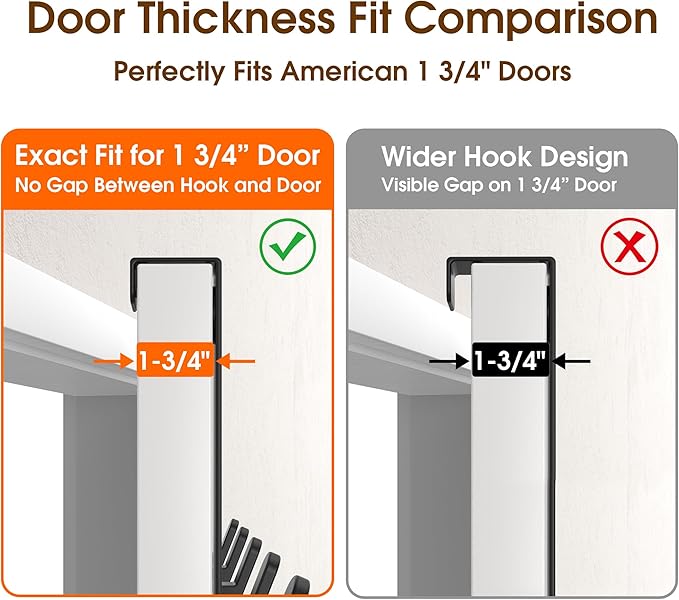 KitchLife Over The Door Hooks - Heavy Duty 5-Hook Organizer, 80lb Total Capacity for Robes, Coats & Towels, Fits 1 3/4" Doors, L18U, Gap-Free & Scratch-Free Design, Black,1-Pack