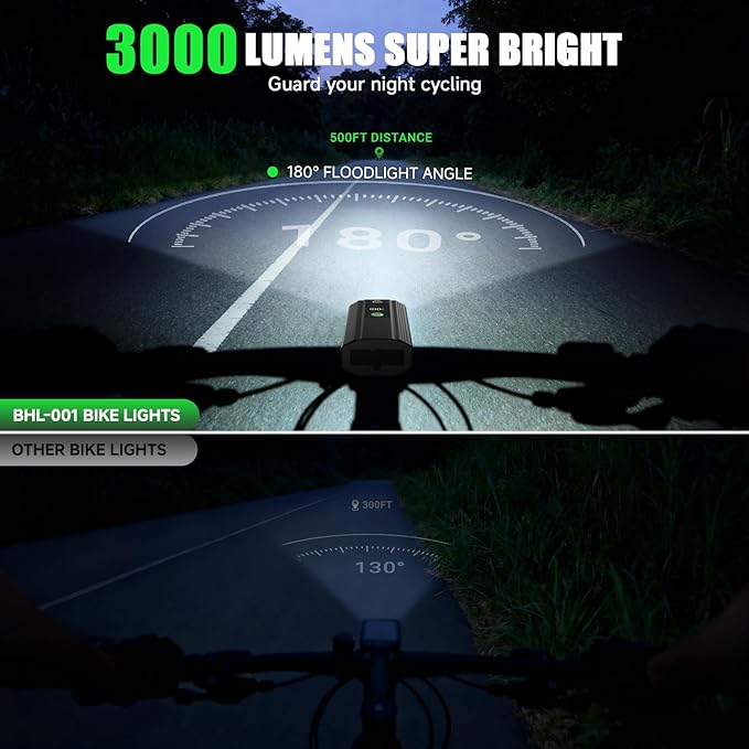 3000 Lumens Super Bright Bike Lights for Night Riding, 5000mAh USB C Rechargeable LED Bicycle Light Front and Rear, Headlight and Back Tail Light Set for Road Mountain