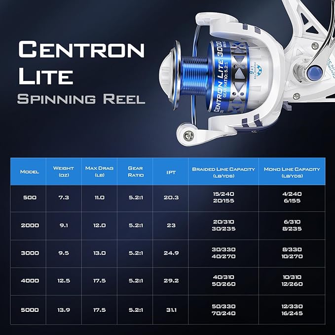 KastKing Centron & Centron Lite Spinning Reels, Size 500 is Perfect for Ice Fishing, Up to 17.5 Max Drag, 5.2:1 Gear Ratio, Ultra Smooth Powerful, CNC Aluminum Spool, 9+1 BB Light Weight
