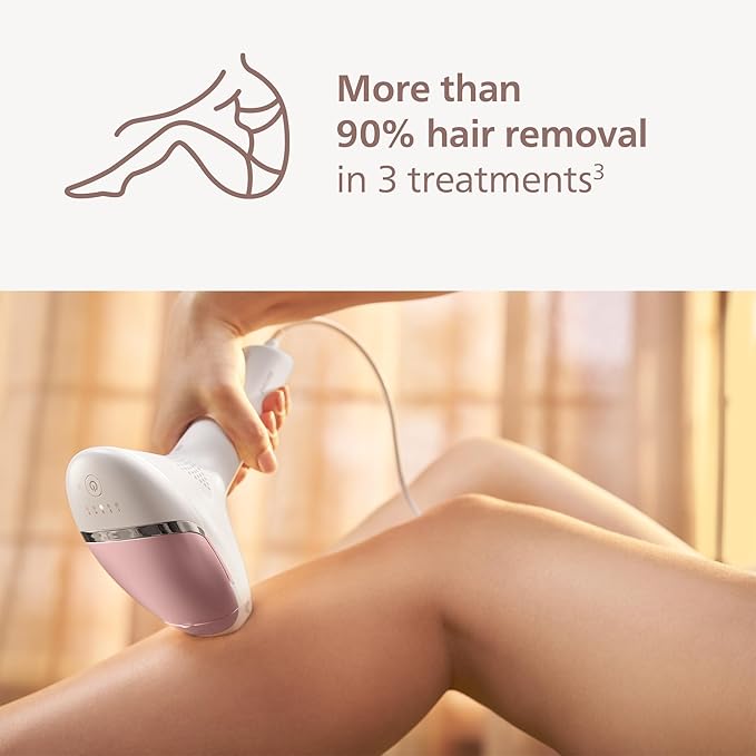 Philips Lumea 8000 Series IPL Hair Removal Device, Personal Permanent At Home Laser Hair Reduction, for Women & Men, SenseIQ Technology, 2 Attachments for Body & Face, BRI932/03