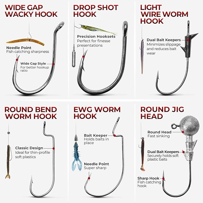 MadBite by KastKing 182/265/400pcs Compact Fishing Tackle Kit - All-in-One Freshwater Hooks, Weights, Bobbers in Tackle Box, Fishing Gear Set for Bass Trout Panfish