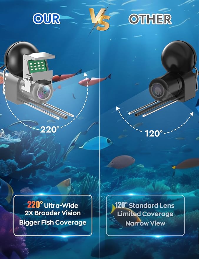Underwater Fishing Camera,1080P Portable Fish Finder with 5" Waterproof IPS Screen,220° Ultra-Wide Ice Fishing Camera with 12 IR LED Night Vision,10000mAh Battery&100FT Cable for Boat, Lake & Kayak