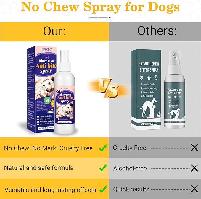 No Chew Spray for Dogs, Bitter Apple Spray for Dogs to Stop Chewing, Effective Indoor/Outdoor Deterrent Training Corrector for Anti-Scratch, Anti Marking, Furniture Protection (1 Pcs)