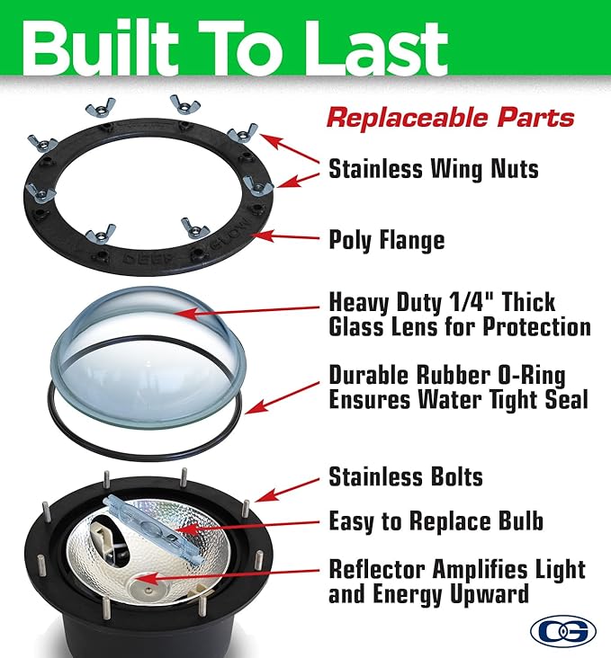 Blue Underwater Dock Light - Brightest HID Submersible Light for Enhanced Fishing, Dock Illumination, Nighttime Safety, Easy Installation - Easy Installation