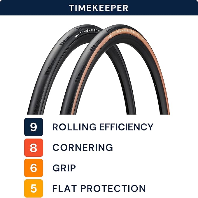 AMERICAN CLASSIC Road Bike Tubeless Tire, Road Racing - Timekeeper, 700 x 25c, 700 x 28c, 700 x 30c