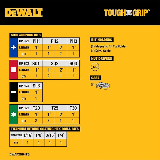 DEWALT Tough Grip 27 Pc Screwdriver Bit Set and Impact Drill Driver Bit Set, Extra Durable Heavy Duty Torsion Zone Technology (DWAF2504TG)