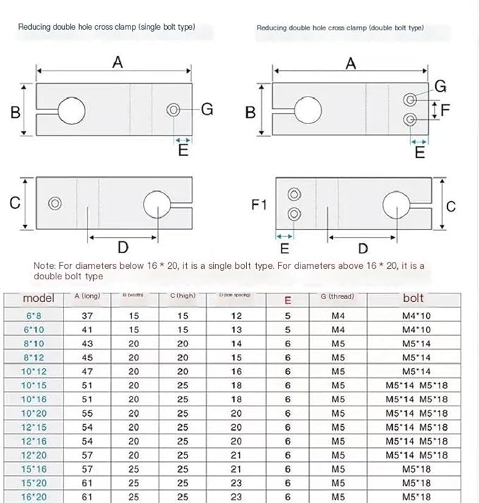 Optical Shaft Cross Clamp Fixed Bracket Parallel and Vertical Connection Locking Aluminum Double Hole Same Diameter Connector (Color : 13mmx13mm)